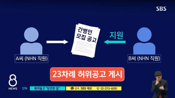 간병인 사칭해 남의 회사 기술 베낀 NHN