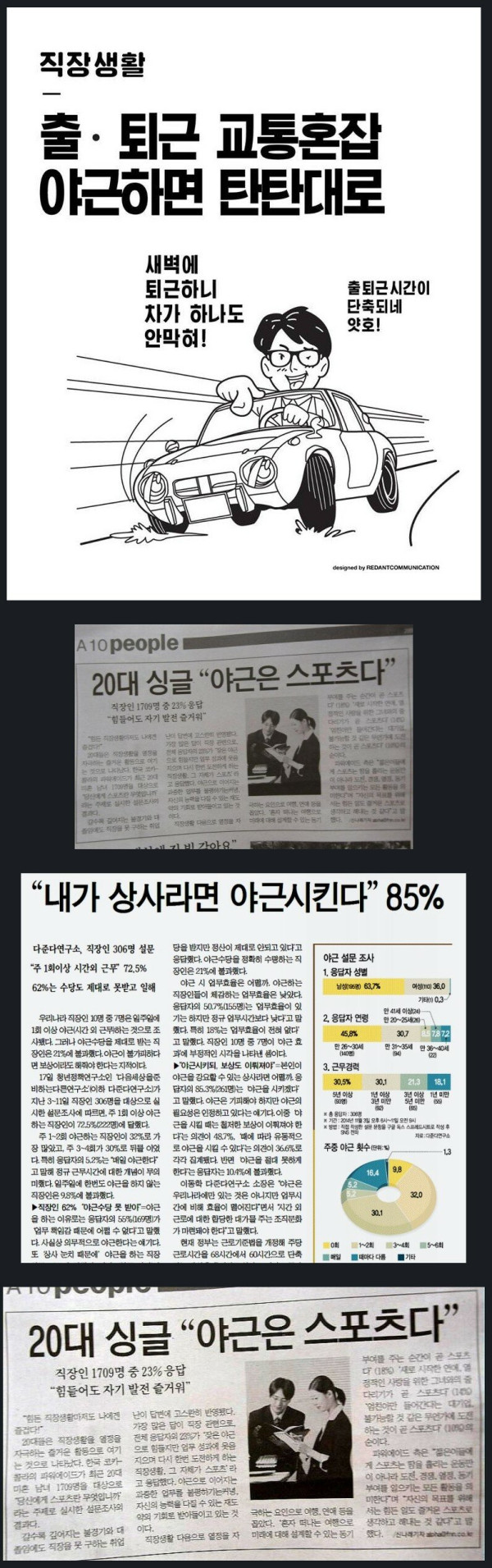 MZ세대가 기피하는 기업.